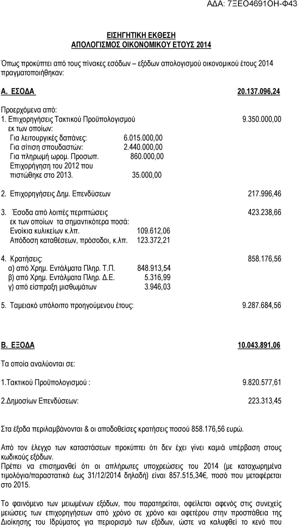 860,00 Επιχορήγηση του 2012 που πιστώθηκε στο 2013. 35.000,00 9.350,00 2. Επιχορηγήσεις Δημ. Επενδύσεων 217.996,46 3.