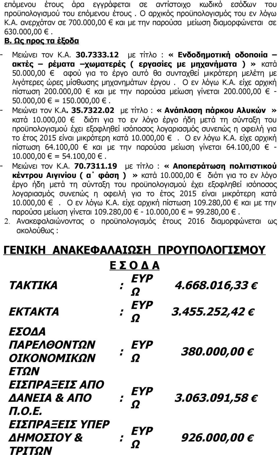 12 με τίτλο : «Ενδοδημοτική οδοποιία ακτές ρέματα χωματερές ( εργασίες με μηχανήματα )» κατά 50.000,00 αφού για το έργο αυτό θα συνταχθεί μικρότερη μελέτη με λιγότερες ώρες μίσθωσης μηχανημάτων έργου.