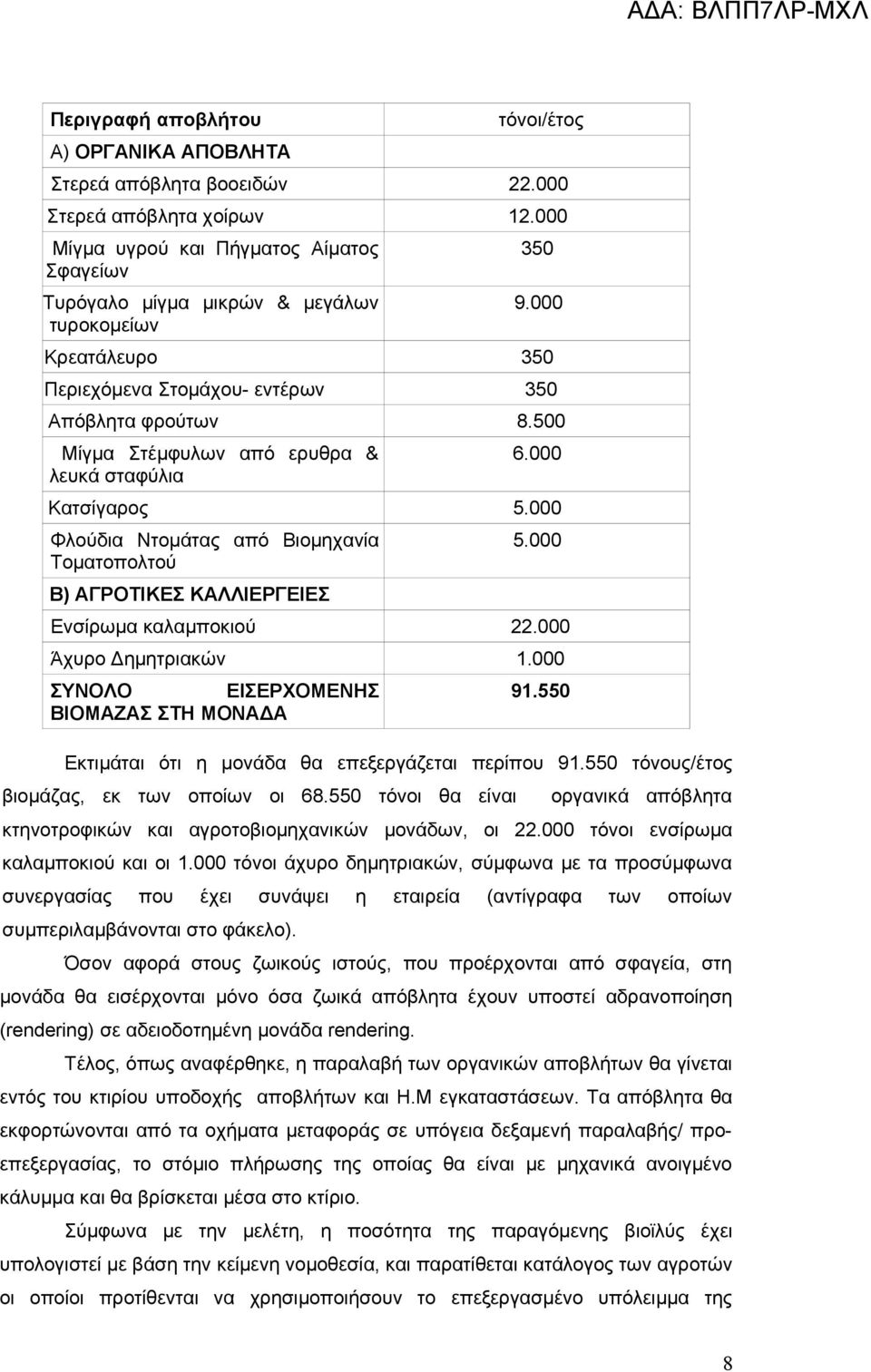 500 Μίγμα Στέμφυλων από ερυθρα & λευκά σταφύλια 6.000 Κατσίγαρος 5.000 Φλούδια Ντομάτας από Βιομηχανία Τοματοπολτού Β) ΑΓΡΟΤΙΚΕΣ ΚΑΛΛΙΕΡΓΕΙΕΣ 5.000 Ενσίρωμα καλαμποκιού 22.000 Άχυρο Δημητριακών 1.