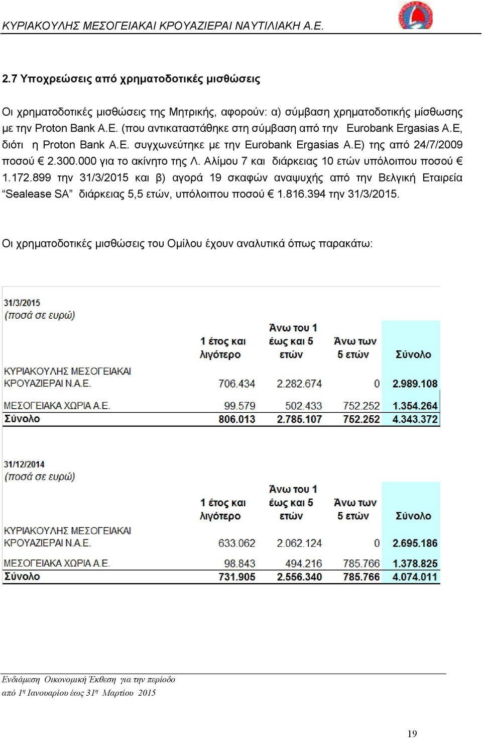 E) της από 24/7/2009 ποσού 2.300.000 για το ακίνητο της Λ. Αλίµου 7 και διάρκειας 10 ετών υπόλοιπου ποσού 1.172.