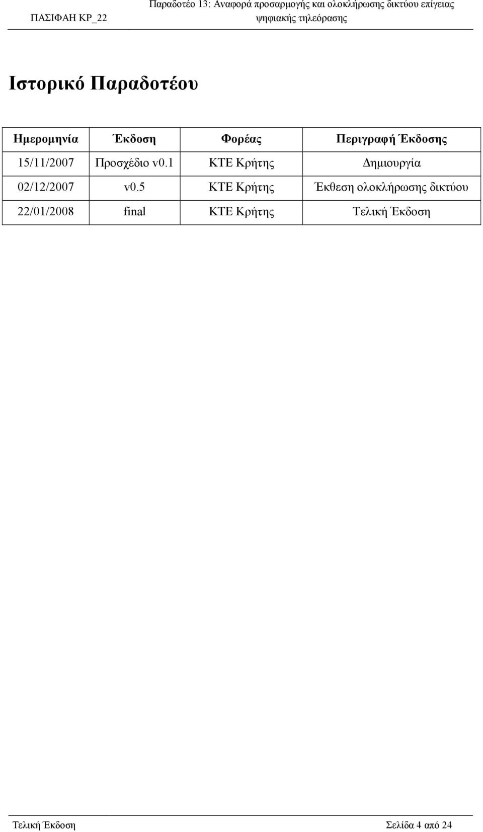 1 ΚΤΕ Κρήτης ηµιουργία 02/12/2007 v0.