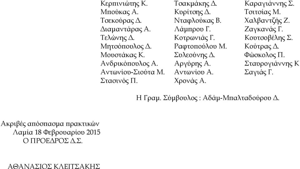 Συλεούνης. Φώσκολος Π. Ανδρικό ουλος Α. Αργύρης Α. Σταυρογιάννης Κ Αντωνίου-Σιούτα Μ. Αντωνίου Α. Σαγιάς Γ. Στασινός Π.