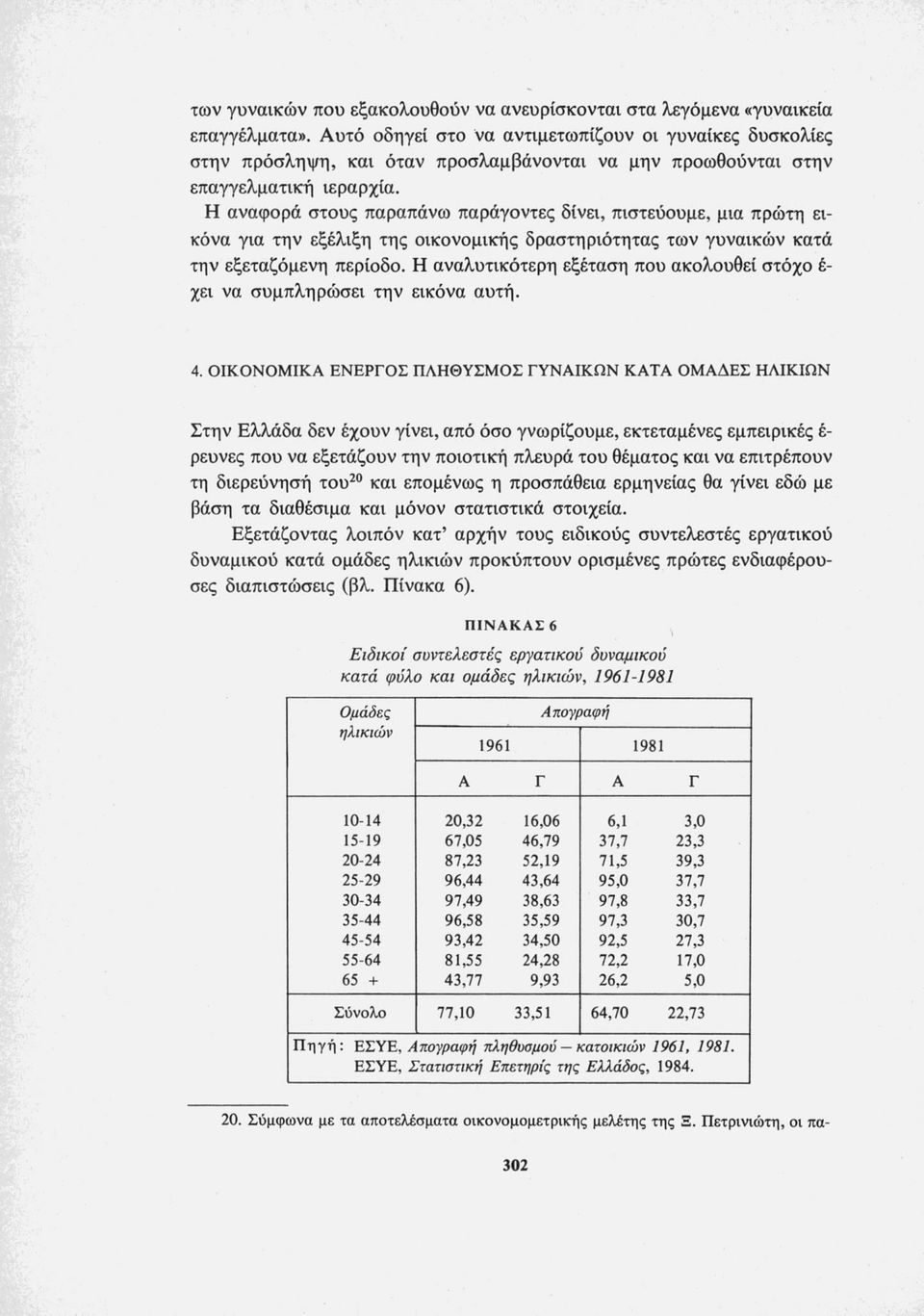 Η αναφορά στους παραπάνω παράγοντες δίνει, πιστεύουμε, μια πρώτη εικόνα για την εξέλιξη της οικονομικής δραστηριότητας των γυναικών κατά την εξεταζόμενη περίοδο.