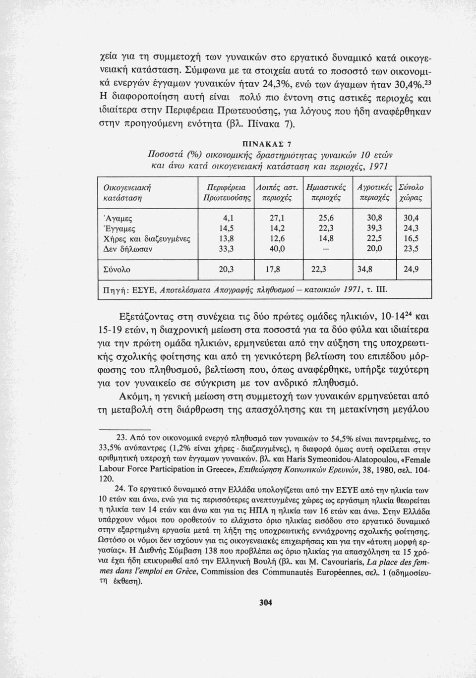 23 Η διαφοροποίηση αυτή είναι πολύ πιο έντονη στις αστικές περιοχές και ιδιαίτερα στην Περιφέρεια Πρωτευούσης, για λόγους που ήδη αναφέρθηκαν στην προηγούμενη ενότητα (βλ. Πίνακα 7).