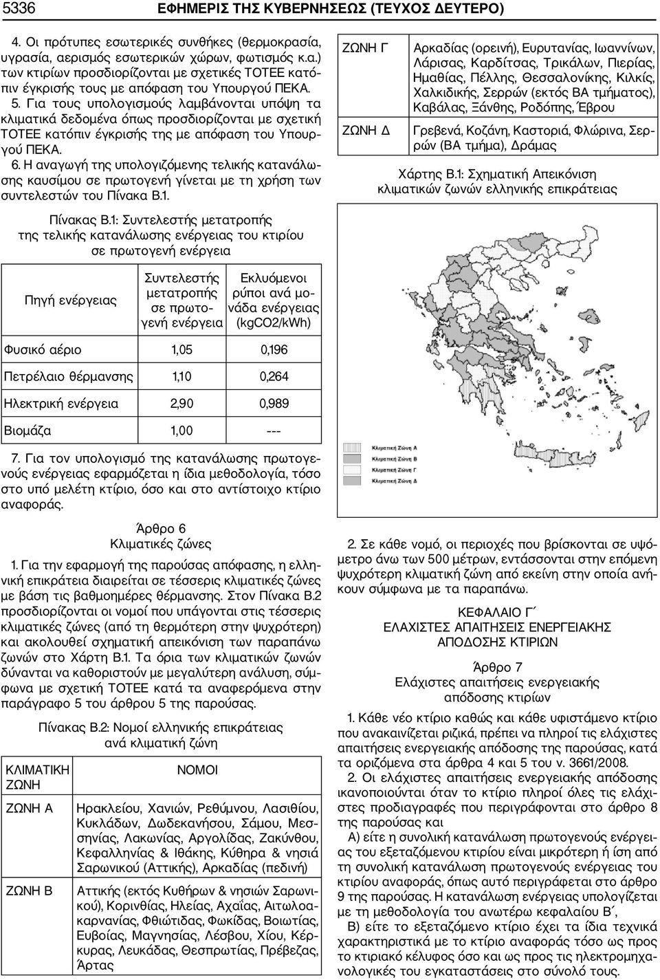 Η αναγωγή της υπολογιζόμενης τελικής κατανάλω σης καυσίμου σε πρωτογενή γίνεται με τη χρήση των συντελεστών του Πίνακα Β.1.