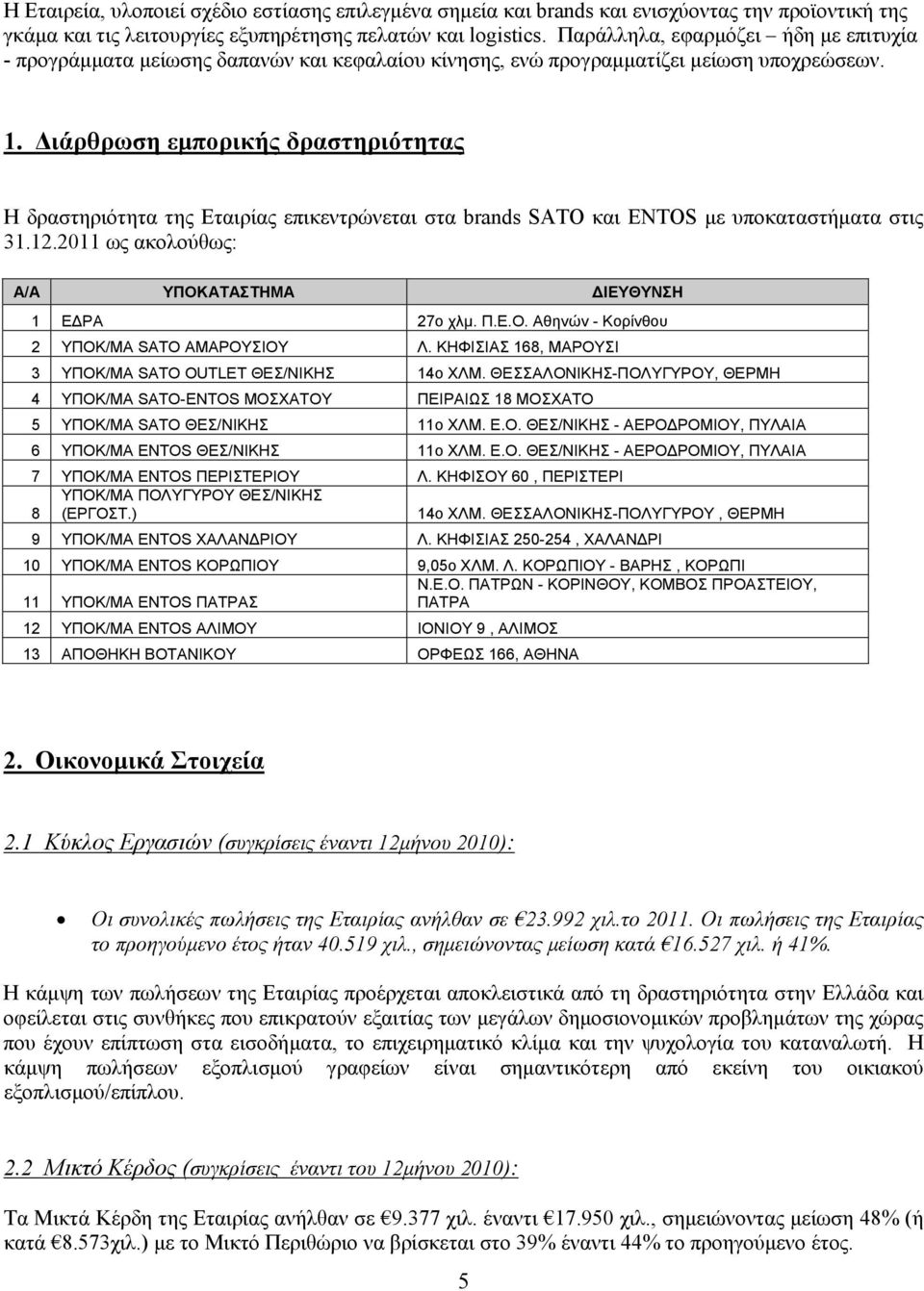 Διάρθρωση εμπορικής δραστηριότητας Η δραστηριότητα της Εταιρίας επικεντρώνεται στα brands SATO και ENTOS με υποκαταστήματα στις 31.12.2011 ως ακολούθως: Α/Α ΥΠΟΚ