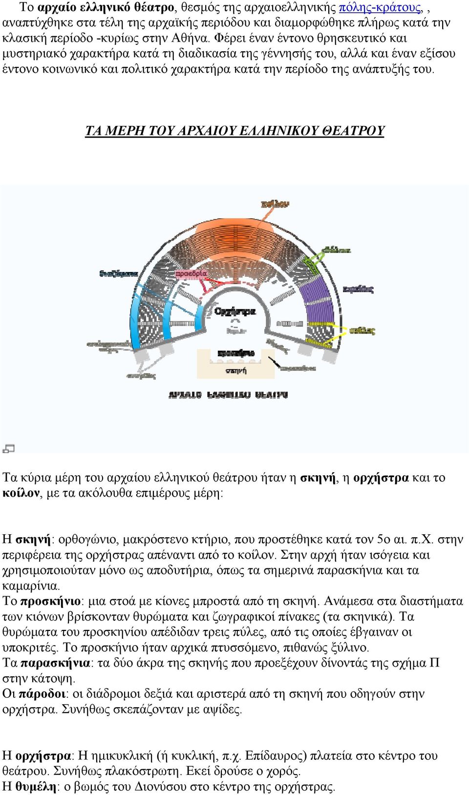 ΤΑ ΜΕΡΗ ΤΟΥ ΑΡΧΑΙΟΥ ΕΛΛΗΝΙΚΟΥ ΘΕΑΤΡΟΥ Τα κύρια μέρη του αρχαίου ελληνικού θεάτρου ήταν η σκηνή, η ορχήστρα και το κοίλον, με τα ακόλουθα επιμέρους μέρη: Η σκηνή: ορθογώνιο, μακρόστενο κτήριο, που