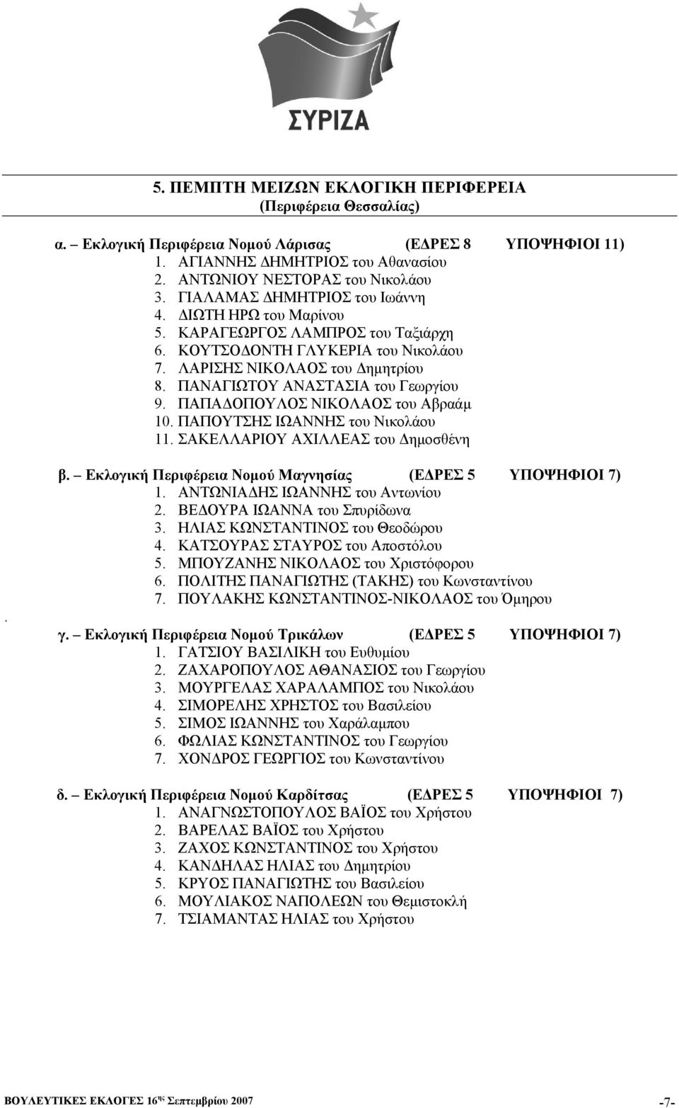 ΠΑΠΑ ΟΠΟΥΛΟΣ ΝΙΚΟΛΑΟΣ του Αβραάµ 10. ΠΑΠΟΥΤΣΗΣ ΙΩΑΝΝΗΣ του Νικολάου 11. ΣΑΚΕΛΛΑΡΙΟΥ ΑΧΙΛΛΕΑΣ του ηµοσθένη. β. Εκλογική Περιφέρεια Νοµού Μαγνησίας (Ε ΡΕΣ 5 ΥΠΟΨΗΦΙΟΙ 7) 1.