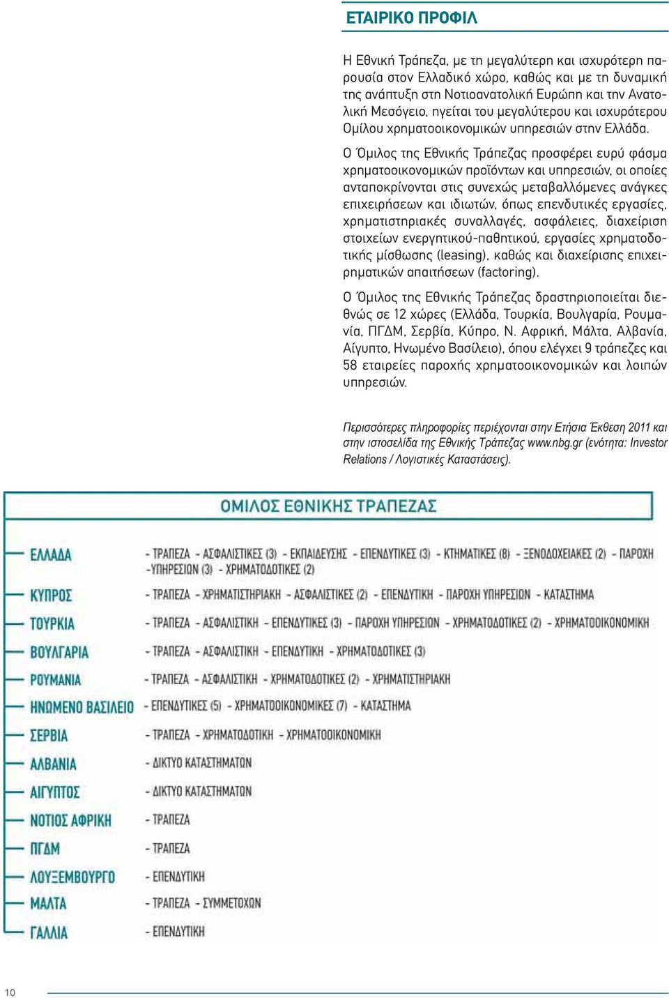 Ο Όμιλος της Εθνικής Τράπεζας προσφέρει ευρύ φάσμα χρηματοοικονομικών προϊόντων και υπηρεσιών, οι οποίες ανταποκρίνονται στις συνεχώς μεταβαλλόμενες ανάγκες επιχειρήσεων και ιδιωτών, όπως επενδυτικές