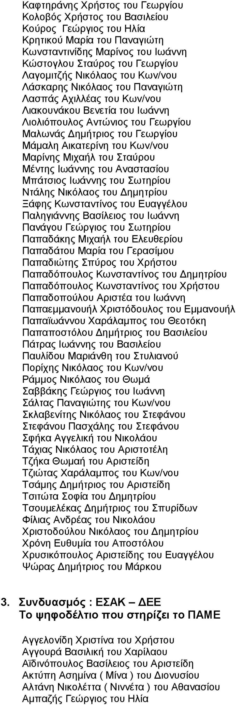 Μαξίλεο Μηραήι ηνπ ηαύξνπ Μέληεο Ησάλλεο ηνπ Αλαζηαζίνπ Μπάηζηνο Ησάλλεο ηνπ σηεξίνπ Νηάιεο Νηθόιανο ηνπ Γεκεηξίνπ Ξάθεο Κσλζηαληίλνο ηνπ Δπαγγέινπ Παιεγηάλλεο Βαζίιεηνο ηνπ Ησάλλε Παλάγνπ Γεώξγηνο