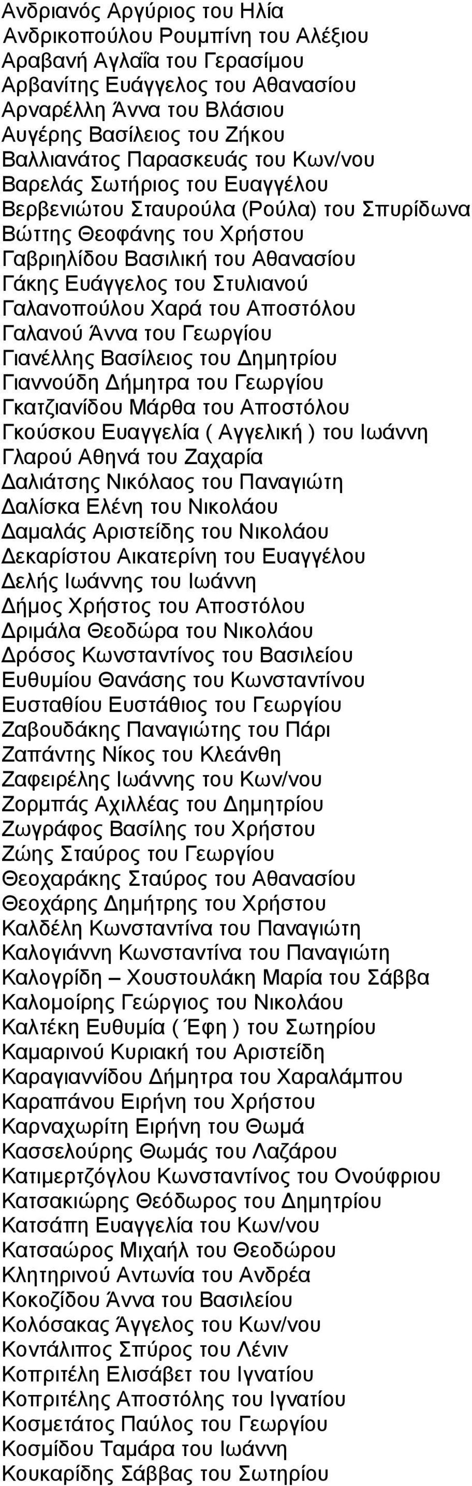 Υαξά ηνπ Απνζηόινπ Γαιαλνύ Άλλα ηνπ Γεσξγίνπ Γηαλέιιεο Βαζίιεηνο ηνπ Γεκεηξίνπ Γηαλλνύδε Γήκεηξα ηνπ Γεσξγίνπ Γθαηδηαλίδνπ Μάξζα ηνπ Απνζηόινπ Γθνύζθνπ Δπαγγειία ( Αγγειηθή ) ηνπ Ησάλλε Γιαξνύ Αζελά