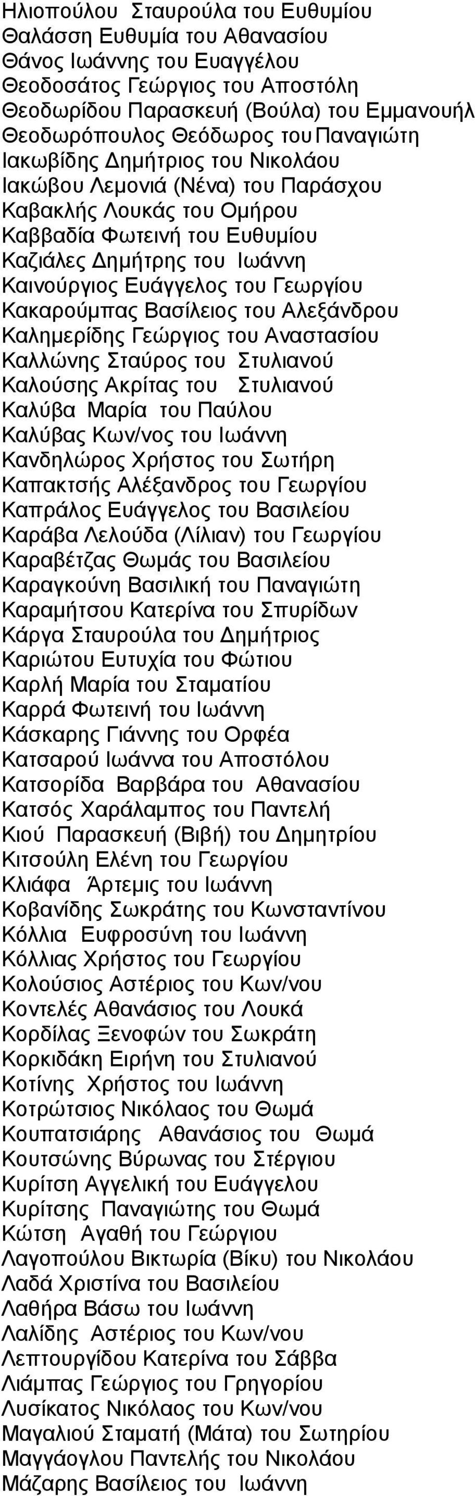 Καθαξνύκπαο Βαζίιεηνο ηνπ Αιεμάλδξνπ Καιεκεξίδεο Γεώξγηνο ηνπ Αλαζηαζίνπ Καιιώλεο ηαύξνο ηνπ ηπιηαλνύ Καινύζεο Αθξίηαο ηνπ ηπιηαλνύ Καιύβα Μαξία ηνπ Παύινπ Καιύβαο Κσλ/λνο ηνπ Ησάλλε Καλδειώξνο