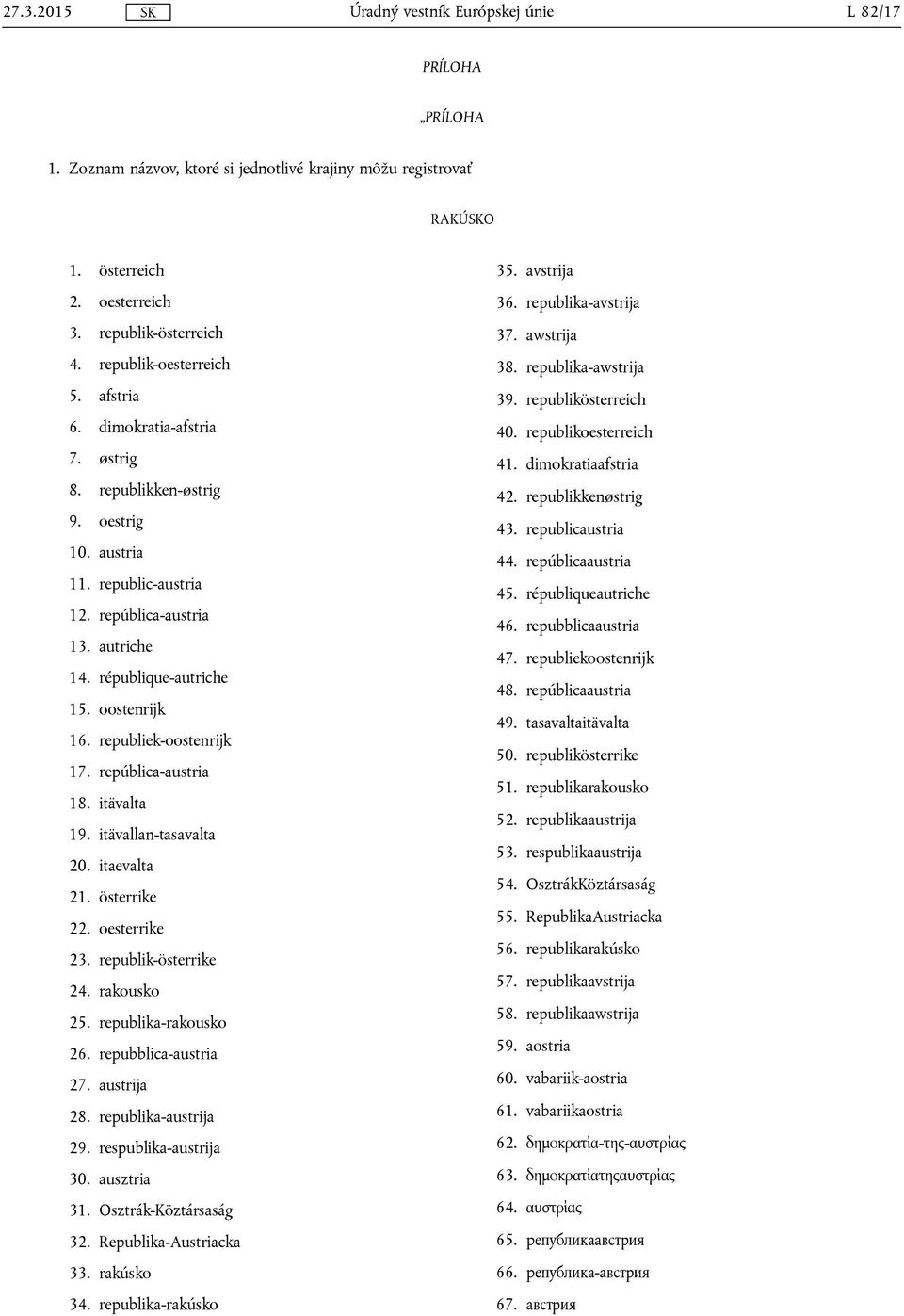 república-austria 18. itävalta 19. itävallan-tasavalta 20. itaevalta 21. österrike 22. oesterrike 23. republik-österrike 24. rakousko 25. republika-rakousko 26. repubblica-austria 27. austrija 28.