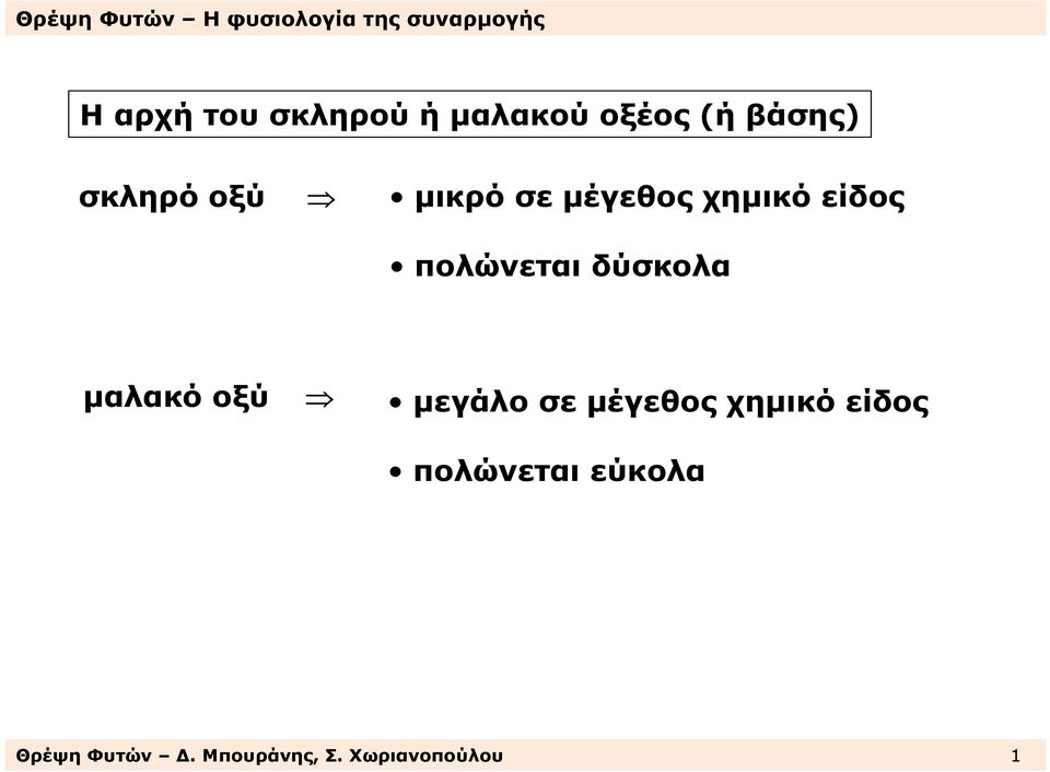 µαλακό οξύ µεγάλο σε µέγεθος χηµικό είδος πολώνεται