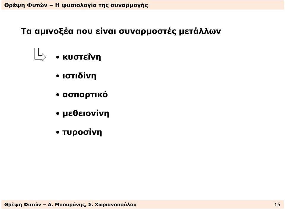 ασπαρτικό µεθειονίνη τυροσίνη