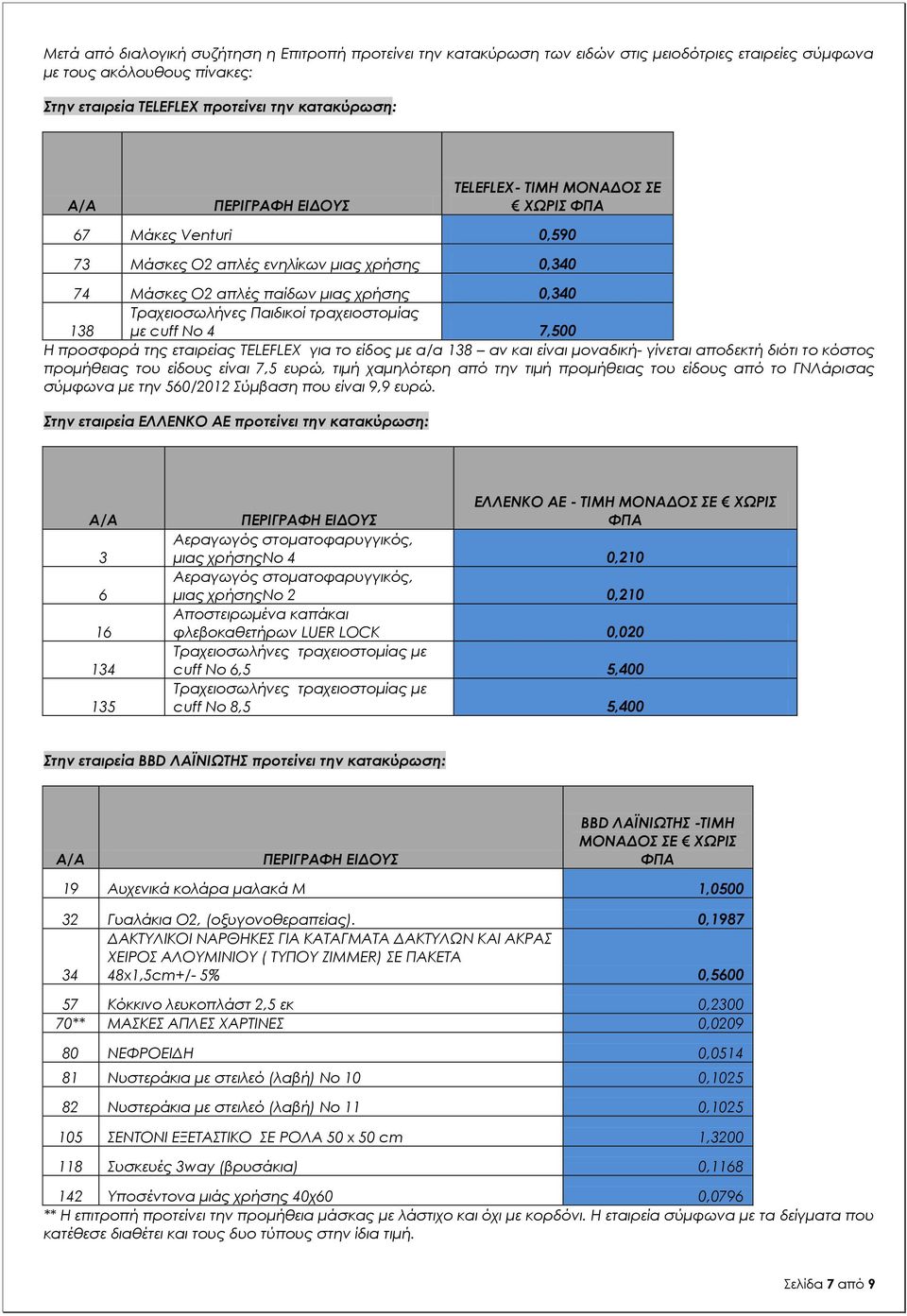 προσφορά της εταιρείας TELEFLEX για το είδος με α/α 138 αν και είναι μοναδική- γίνεται αποδεκτή διότι το κόστος προμήθειας του είδους είναι 7,5 ευρώ, τιμή χαμηλότερη από την τιμή προμήθειας του