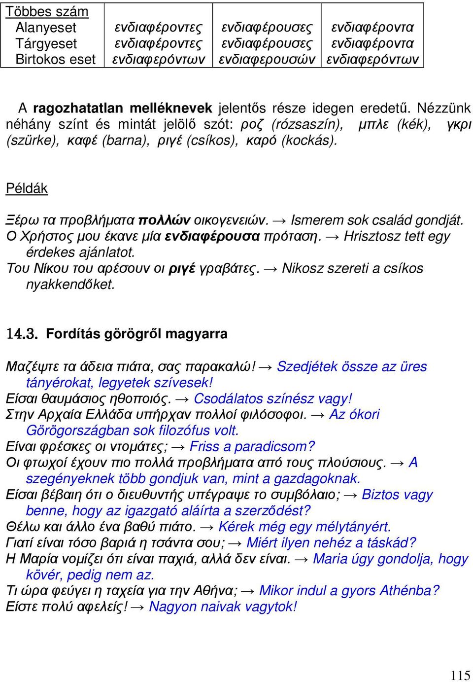 τα προβλήµατα πολλών οικογενειών. Ismerem sok család gondját. Ο Χρήστος µου έκανε µία ενδιαφέρουσα πρόταση. Hrisztosz tett egy érdekes ajánlatot. Του Νίκου του αρέσουν οι ριγέ γραβάτες.