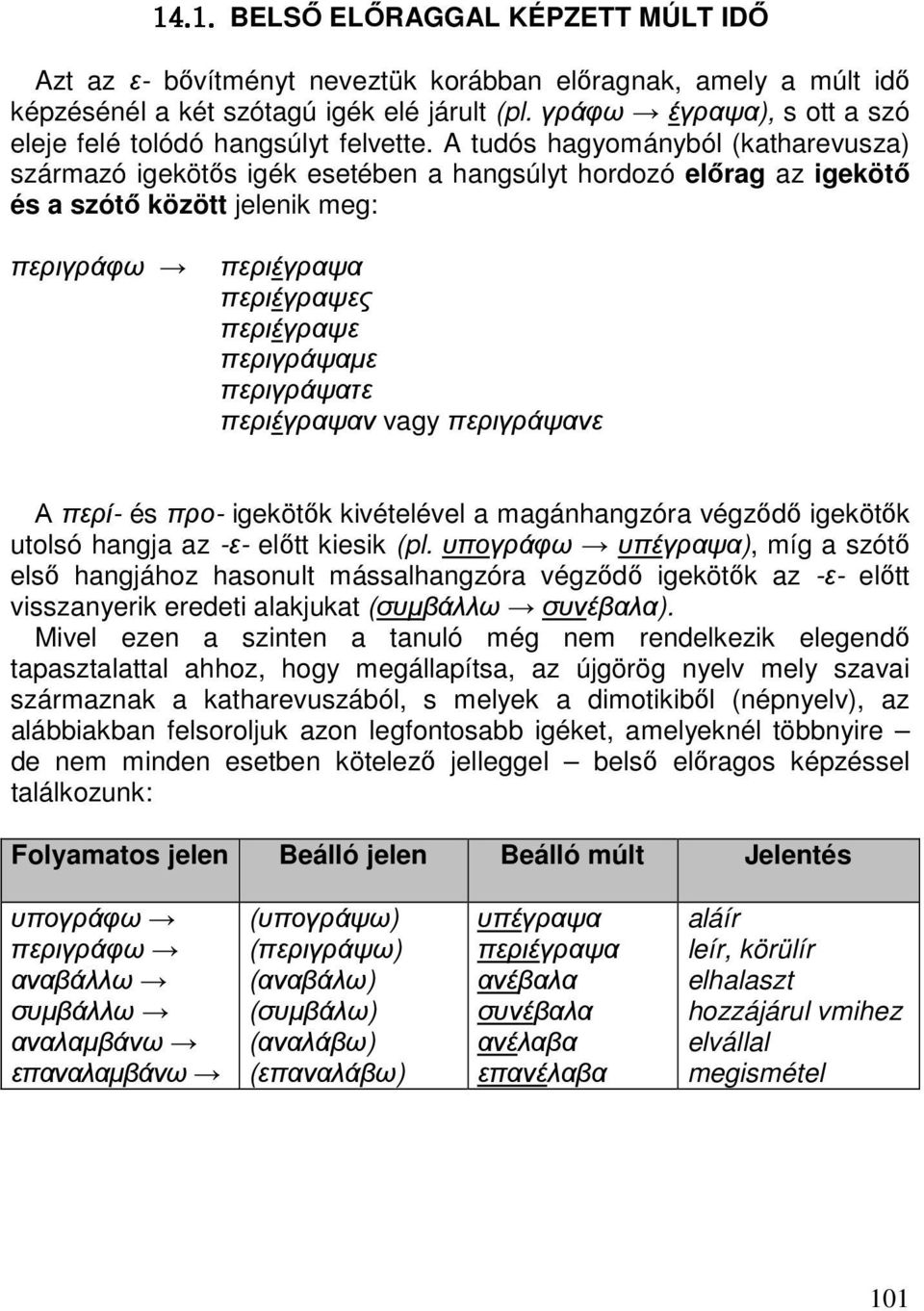 A tudós hagyományból (katharevusza) származó igekötős igék esetében a hangsúlyt hordozó előrag az igekötő és a szótő között jelenik meg: 14