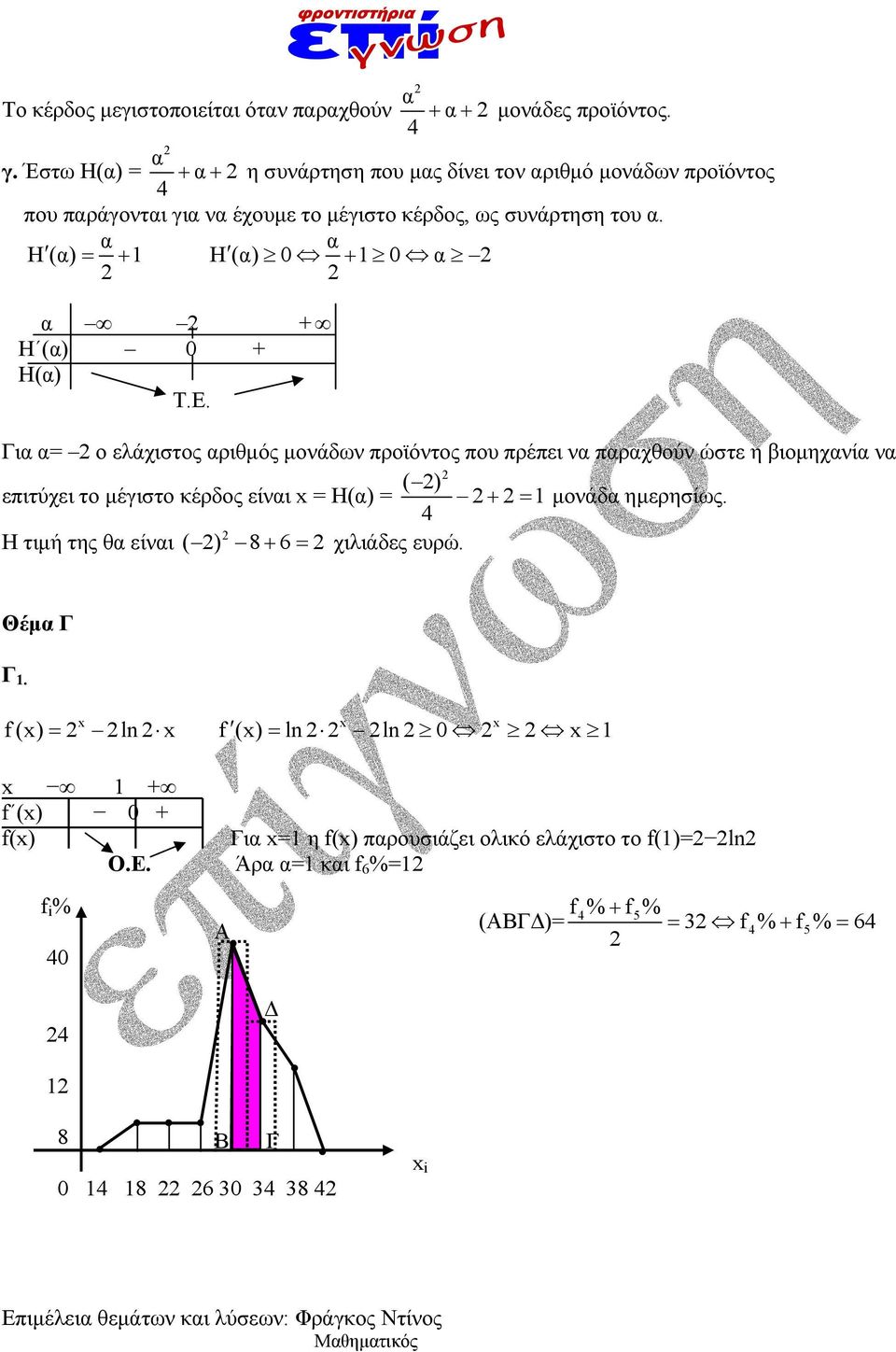 H() H() 0 0 + Η () 0 + Η() T.Ε.