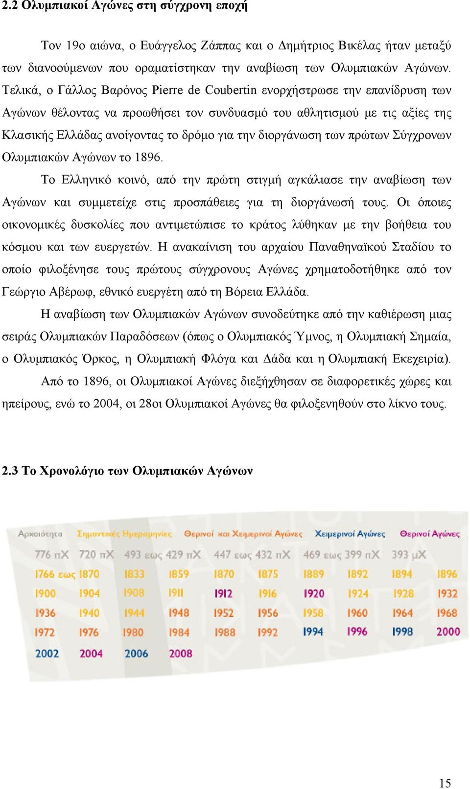 διοργάνωση των πρώτων Σύγχρονων Ολυμπιακών Αγώνων το 1896. Το Ελληνικό κοινό, από την πρώτη στιγμή αγκάλιασε την αναβίωση των Αγώνων και συμμετείχε στις προσπάθειες για τη διοργάνωσή τους.