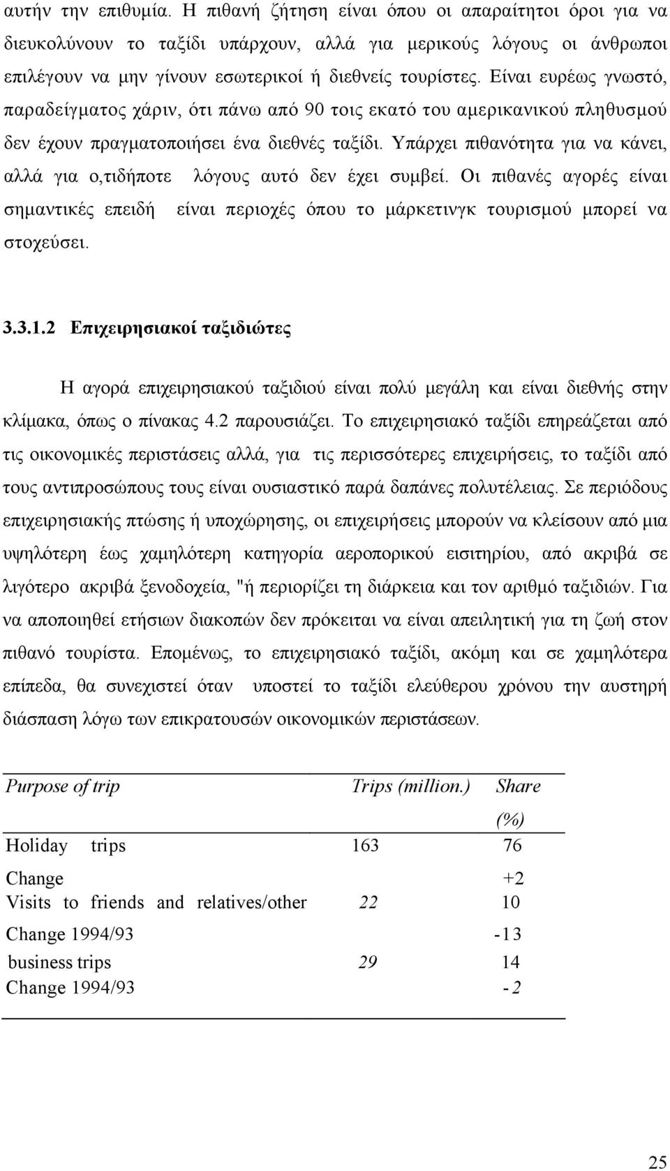 Υπάρχει πιθανότητα για να κάνει, αλλά για ο,τιδήποτε λόγους αυτό δεν έχει συμβεί. Οι πιθανές αγορές είναι σημαντικές επειδή είναι περιοχές όπου το μάρκετινγκ τουρισμού μπορεί να στοχεύσει. 3.3.1.