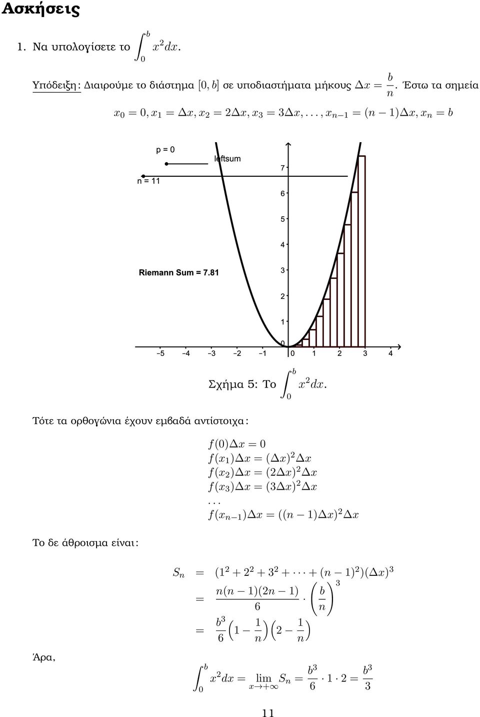 Εστω τα σηµεία n =, =, =, 3 = 3,.