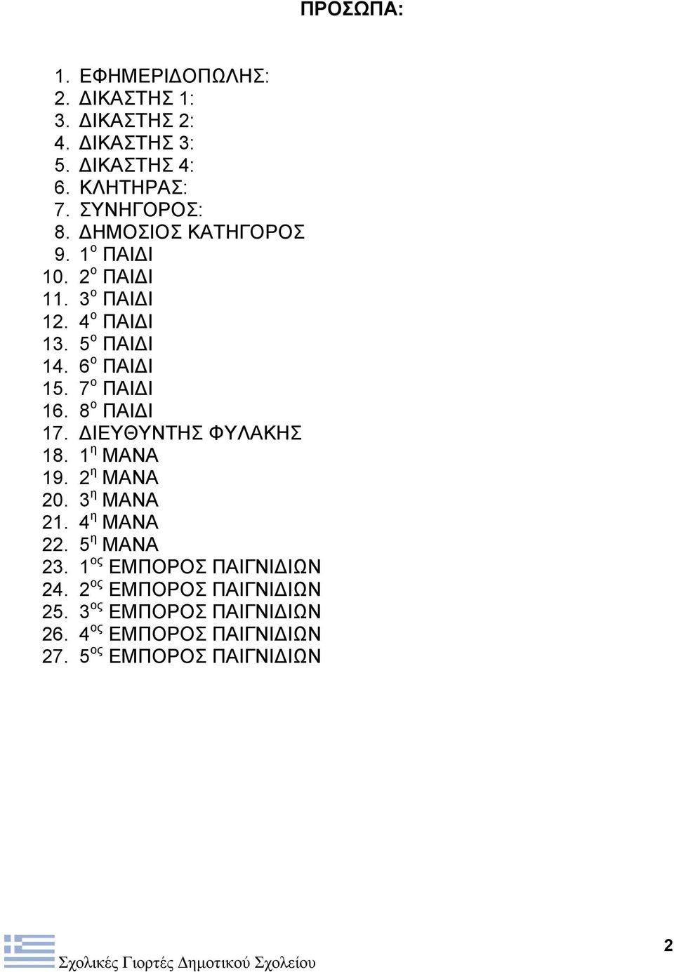 7 ο ΠΑΙΔΙ 16. 8 ο ΠΑΙΔΙ 17. ΔΙΕΥΘΥΝΤΗΣ ΦΥΛΑΚΗΣ 18. 1 η ΜΑΝΑ 19. 2 η ΜΑΝΑ 20. 3 η ΜΑΝΑ 21. 4 η ΜΑΝΑ 22. 5 η ΜΑΝΑ 23.