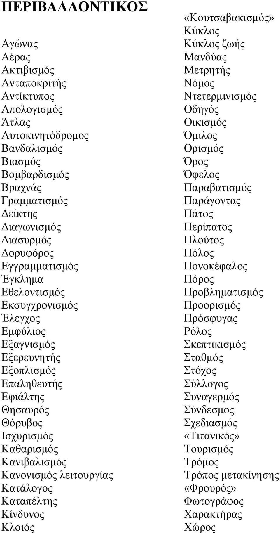 Καηάινγνο Καηαπέιηεο Κίλδπλνο Κινηόο «Κνπηζαβαθηζκόο» Κύθινο Κύθινο δσήο Μαλδύαο Μεηξεηήο Νόκνο Νηεηεξκηληζκόο Οδεγόο Οηθηζκόο Όκηινο Οξηζκόο Όξνο Όθεινο Παξαβαηηζκόο Παξάγνληαο Πάηνο Πεξίπαηνο