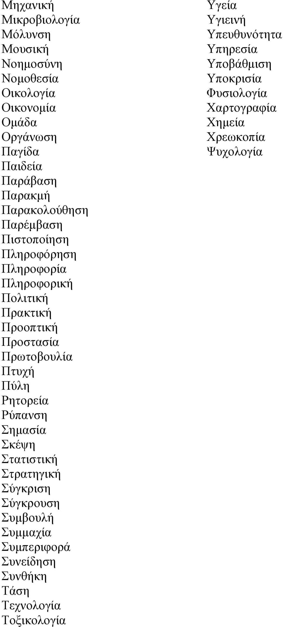 Πηπρή Πύιε Ρεηνξεία Ρύπαλζε εκαζία θέςε ηαηηζηηθή ηξαηεγηθή ύγθξηζε ύγθξνπζε πκβνπιή πκκαρία πκπεξηθνξά πλείδεζε πλζήθε Σάζε