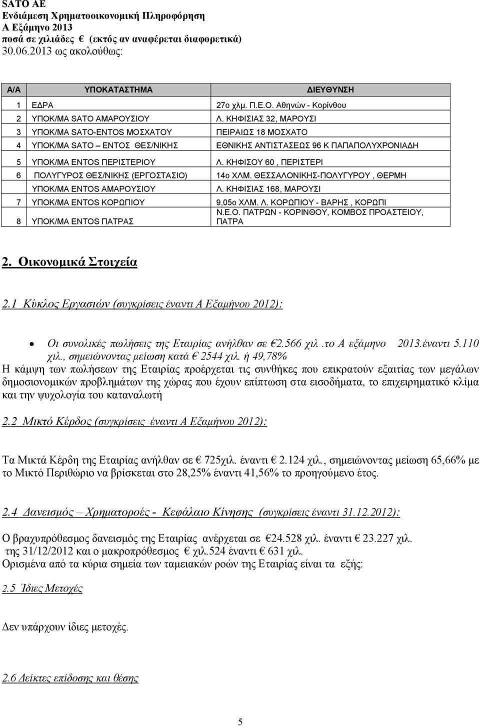 ΚΗΦΙΣΟΥ 60, ΠΕΡΙΣΤΕΡΙ 6 ΠΟΛΥΓΥΡΟΣ ΘΕΣ/ΝΙΚΗΣ (ΕΡΓΟΣΤΑΣΙΟ) 14ο ΧΛΜ. ΘΕΣΣΑΛΟΝΙΚΗΣ-ΠΟΛΥΓΥΡΟΥ, ΘΕΡΜΗ ΥΠΟΚ/ΜΑ ENTOS ΑΜΑΡΟΥΣΙΟΥ Λ. ΚΗΦΙΣΙΑΣ 168, ΜΑΡΟΥΣΙ 7 ΥΠΟΚ/ΜΑ ENTOS ΚΟΡΩΠΙΟΥ 9,05ο ΧΛΜ. Λ. ΚΟΡΩΠΙΟΥ - ΒΑΡΗΣ, ΚΟΡΩΠΙ Ν.