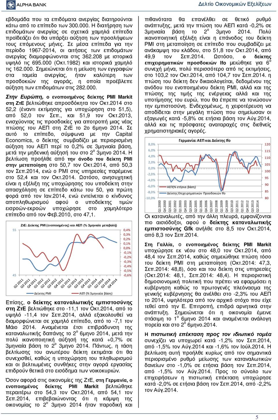 Σε µέσα επίπεδα για την περίοδο 1967-2014, οι αιτήσεις των επιδοµάτων ανεργίας διαµορφώνονται στις 362.208 µε ιστορικά υψηλό τις 695.000 