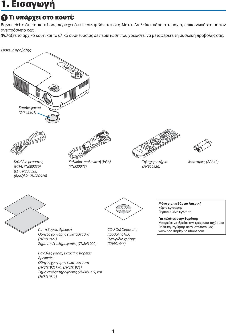 Συσκευή προβολής Καπάκι φακού (24F45801) Καλώδιο ρεύματος (ΗΠΑ: 7N080236) (ΕΕ: 7N080022) (Βραζιλία: 7N080520) Καλώδιο υπολογιστή (VGA) (7N520073) Τηλεχειριστήριο (7N900926) Μπαταρίες (AAAx2) Για τη