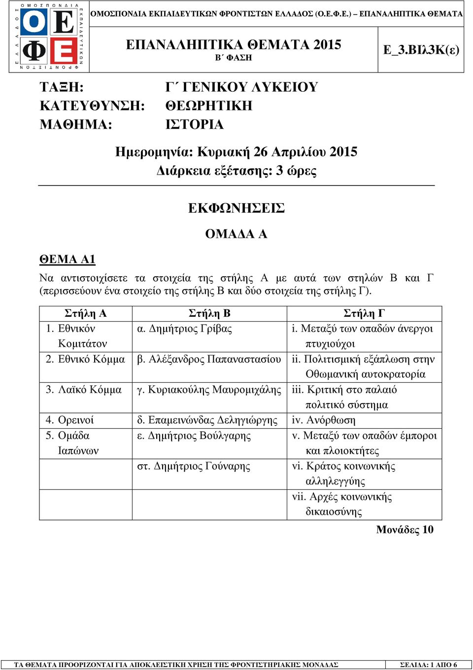 Μεταξύ των οπαδών άνεργοι πτυχιούχοι 2. Εθνικό Κόµµα β. Αλέξανδρος Παπαναστασίου ii. Πολιτισµική εξάπλωση στην Οθωµανική αυτοκρατορία 3. Λαϊκό Κόµµα γ. Κυριακούλης Μαυροµιχάλης iii.