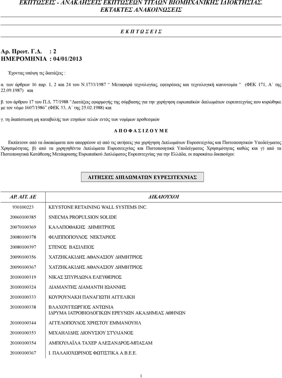 . 77/1988 ιατάξεις εφαρµογής της σύµβασης για την χορήγηση ευρωπαϊκών διπλωµάτων ευρεσιτεχνίας που κυρώθηκε µε τον νόµο 1607/1986 (ΦΕΚ 33, Α της 25.02.1988) και γ.