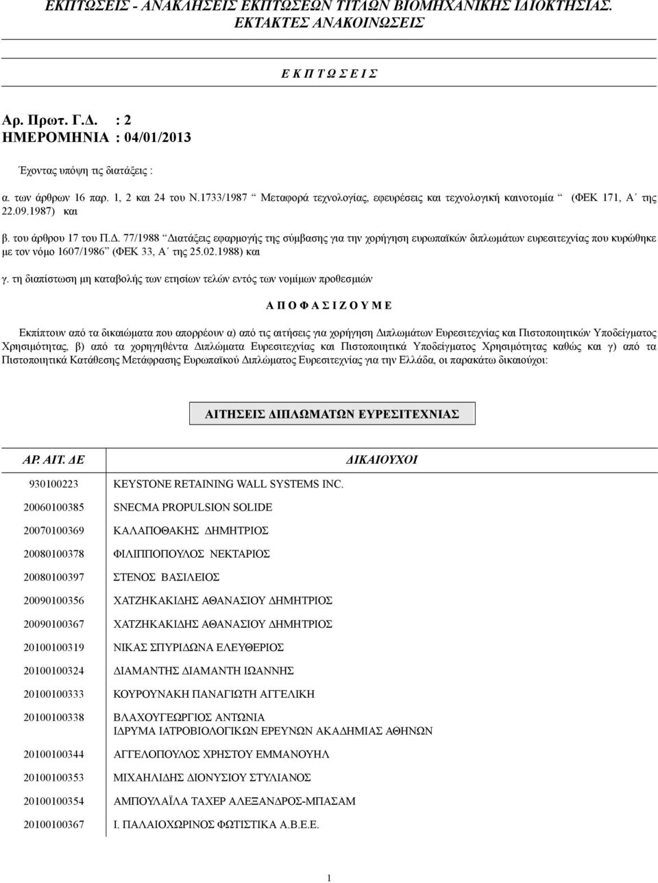 . 77/1988 ιατάξεις εφαρµογής της σύµβασης για την χορήγηση ευρωπαϊκών διπλωµάτων ευρεσιτεχνίας που κυρώθηκε µε τον νόµο 1607/1986 (ΦΕΚ 33, Α της 25.02.1988) και γ.