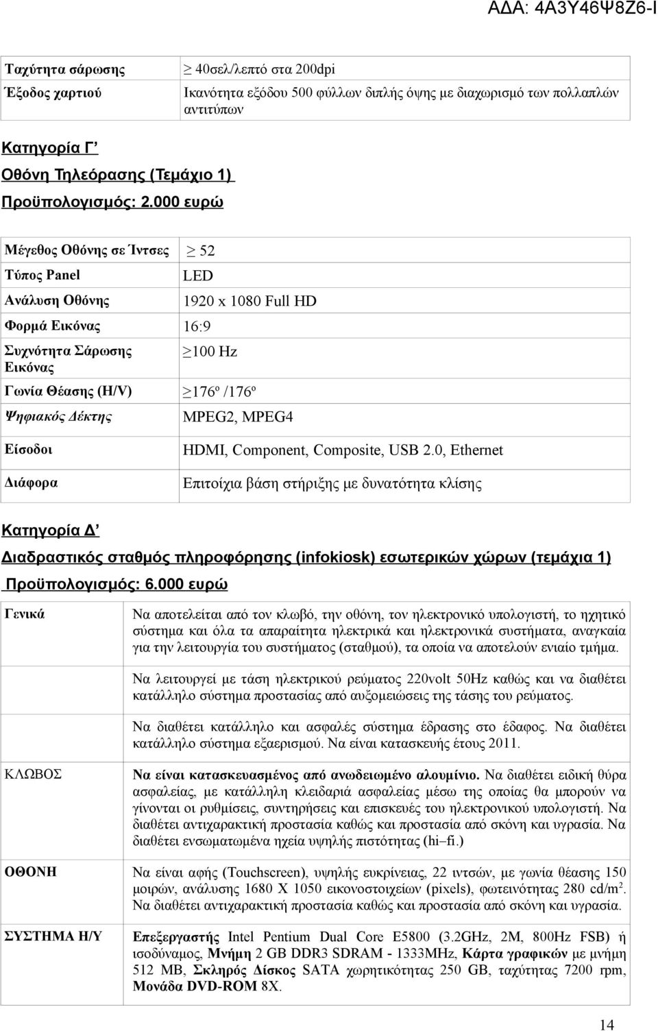 MPEG4 Είσοδοι Διάφορα HDMI, Component, Composite, USB 2.