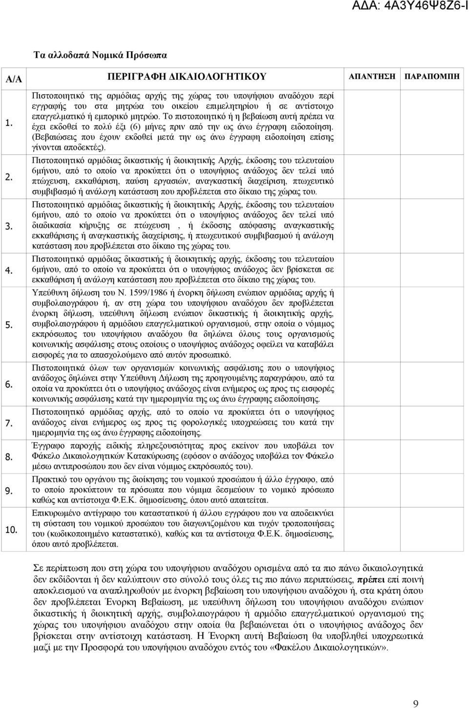 Το πιστοποιητικό ή η βεβαίωση αυτή πρέπει να έχει εκδοθεί το πολύ έξι (6) μήνες πριν από την ως άνω έγγραφη ειδοποίηση.