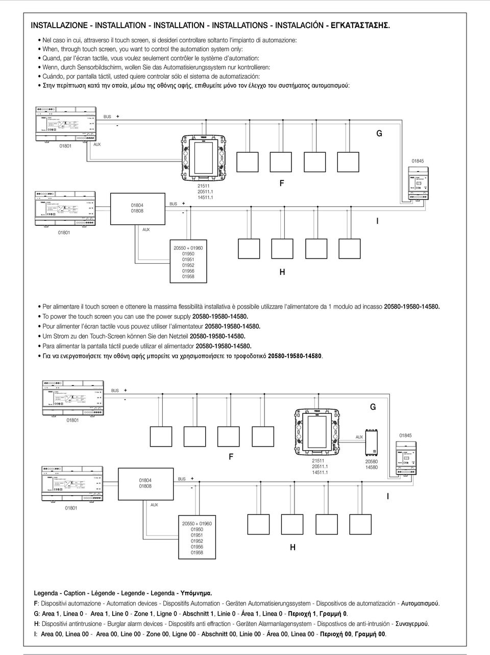 Nel caso in cui, attraverso il touch screen, si desideri controllare soltanto l'impianto di automazione: When, through touch screen, you want to control the automation system only: Quand, par l écran