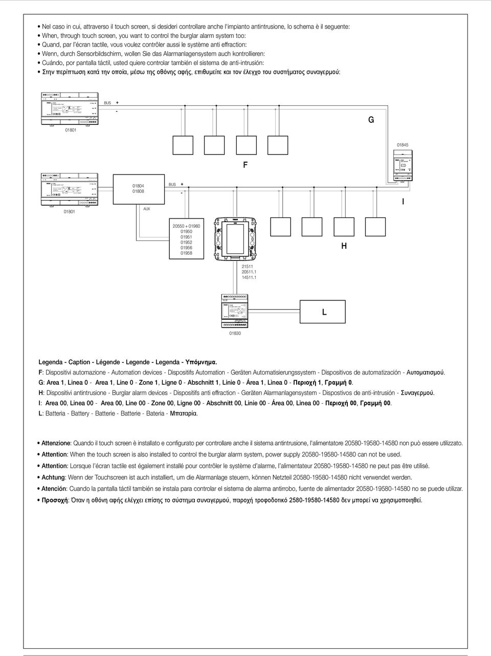 voulez contrôler aussi le système anti effraction: Wenn, durch Sensorbildschirm, wollen Sie das Alarmanlagensystem auch kontrollieren: Cuándo, por pantalla táctil, usted quiere controlar también el