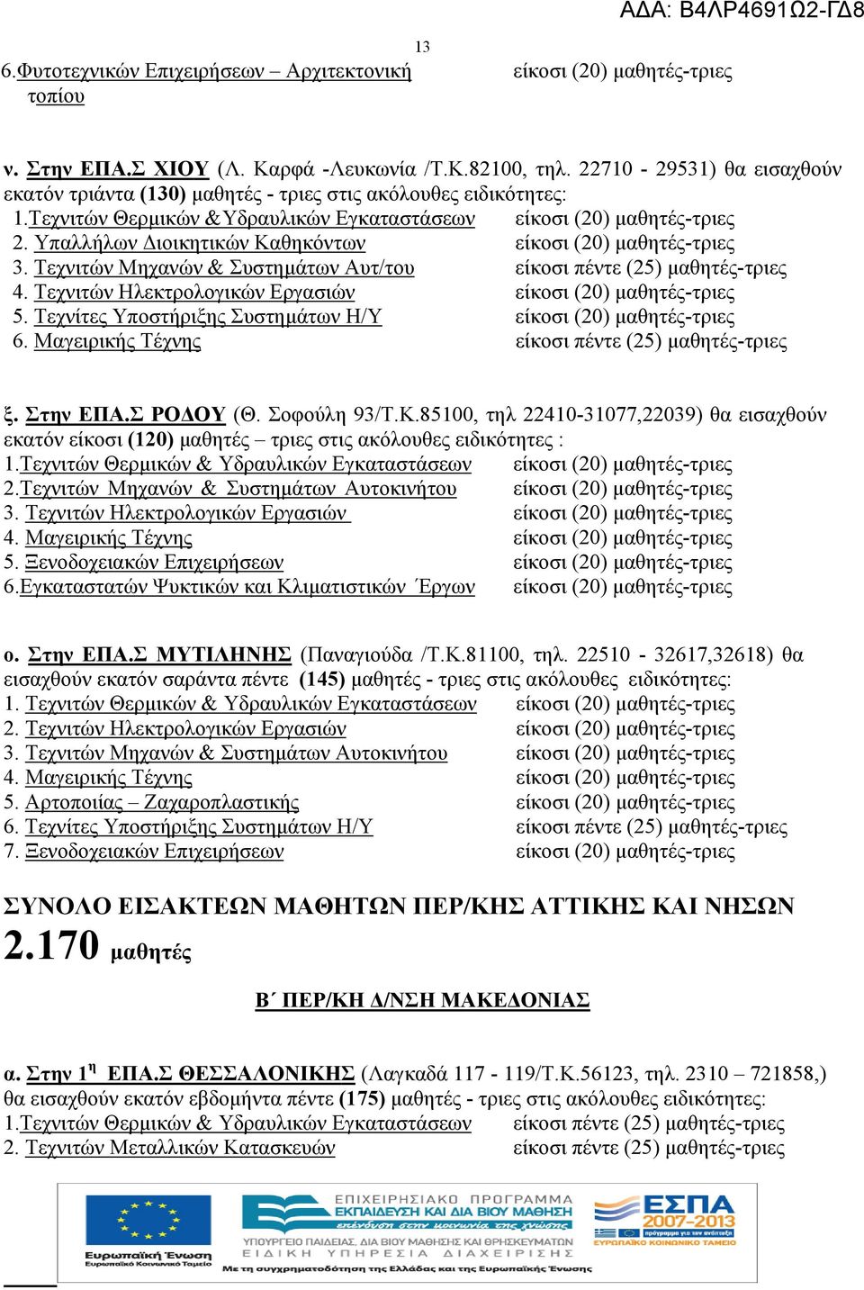 Τεχνιτών Μηχανών & Συστημάτων Αυτ/του 4. Τεχνιτών Ηλεκτρολογικών Εργασιών 5. Τεχνίτες Υποστήριξης Συστημάτων Η/Υ 6. Μαγειρικής Τέχνης ξ. Στην ΕΠΑ.Σ ΡΟΔΟΥ (Θ. Σοφούλη 93/Τ.K.