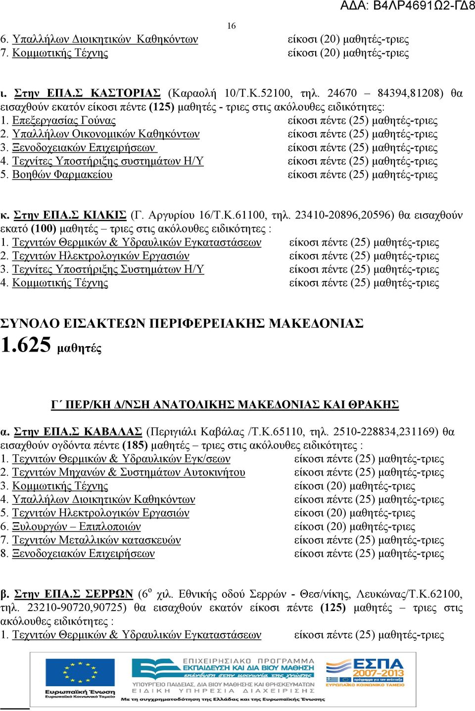 Τεχνίτες Υποστήριξης συστημάτων Η/Υ 5. Βοηθών Φαρμακείου κ. Στην ΕΠΑ.Σ ΚΙΛΚΙΣ (Γ. Αργυρίου 16/Τ.K.61100, τηλ. 23410-20896,20596) θα εισαχθούν εκατό (100) μαθητές τριες στις ακόλουθες ειδικότητες : 1.