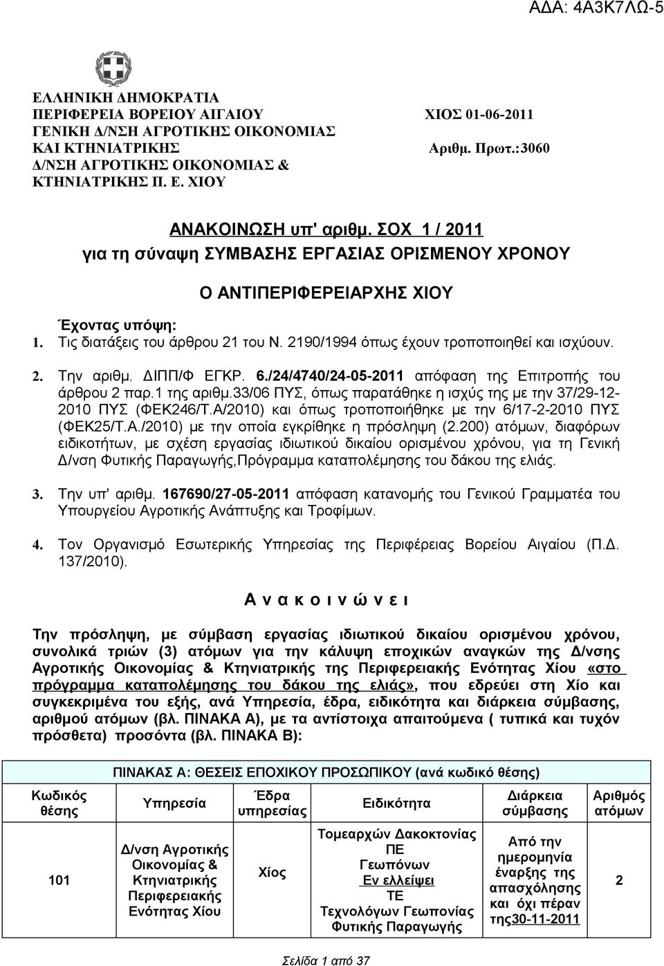 2190/1994 όπως έχουν τροποποιηθεί και ισχύουν. 2. Την αριθμ. ΔΙΠΠ/Φ ΕΓΚΡ. 6./24/4740/24-05-2011 απόφαση της Επιτροπής του άρθρου 2 παρ.1 της αριθμ.