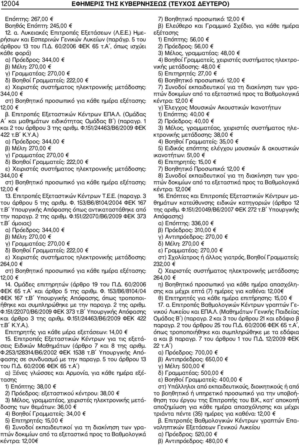 α, όπως ισχύει κάθε φορά) α) Πρόεδρος: 344,00 β) Μέλη: 270,00 γ) Γραμματέας: 270,00 δ) Βοηθοί Γραμματείς: 222,00 ε) Χειριστές συστήματος ηλεκτρονικής μετάδοσης: 344,00 στ) Βοηθητικό προσωπικό για