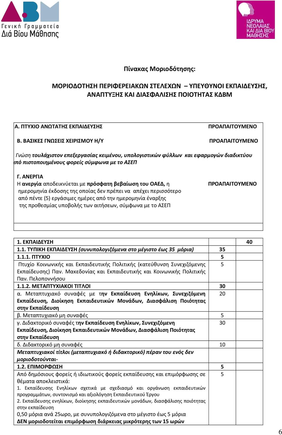 ΑΝΕΡΓΙΑ Η ανεργία αποδεικνύεται με πρόσφατη βεβαίωση του ΟΑΕΔ, η ημερομηνία έκδοσης της οποίας δεν πρέπει να απέχει περισσότερο από πέντε (5) εργάσιμες ημέρες από την ημερομηνία έναρξης τ της