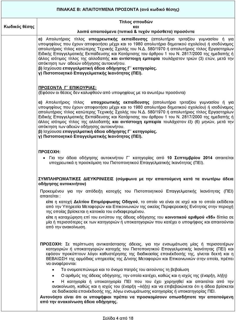 2817/2000 της ημεδαπής ή άλλος ισότιμος τίτλος της αλλοδαπής αντίστοιχη εμπειρία τουλάχιστον τριών (3) ετών, μετά την απόκτηση των αδειών οδήγησης αυτοκινήτου.