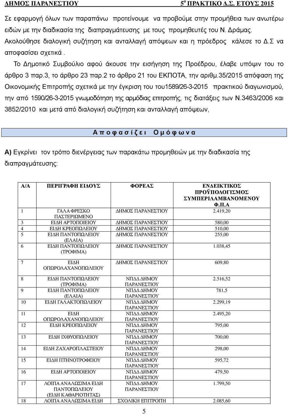 3, το άρθρο 23 παρ.2 το άρθρο 21 του ΕΚΠΟΤΑ, την αριθμ.