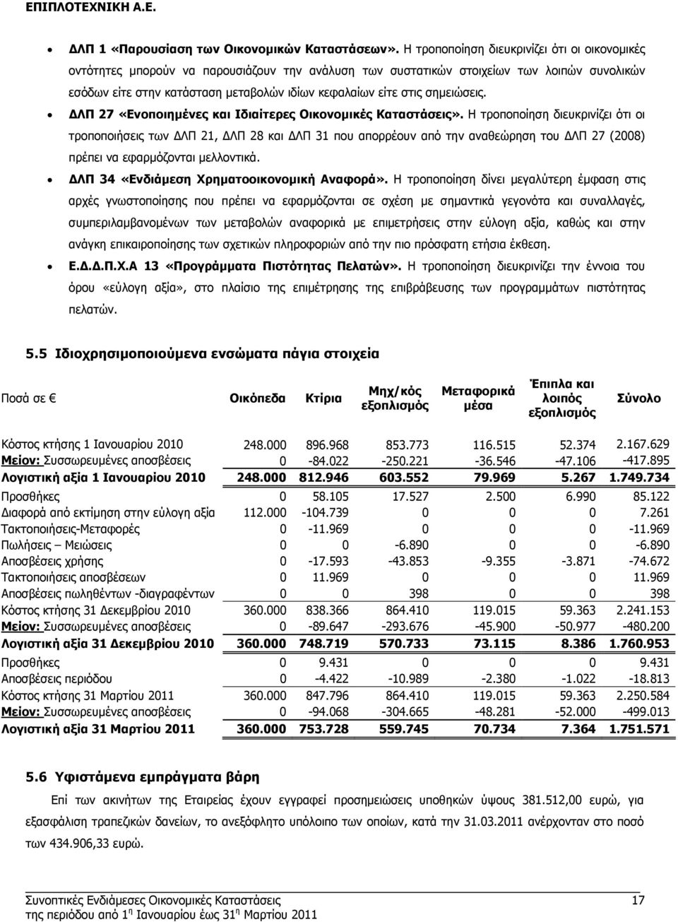 στις σηµειώσεις. ΛΠ 27 «Ενοποιηµένες και Ιδιαίτερες Οικονοµικές Καταστάσεις».