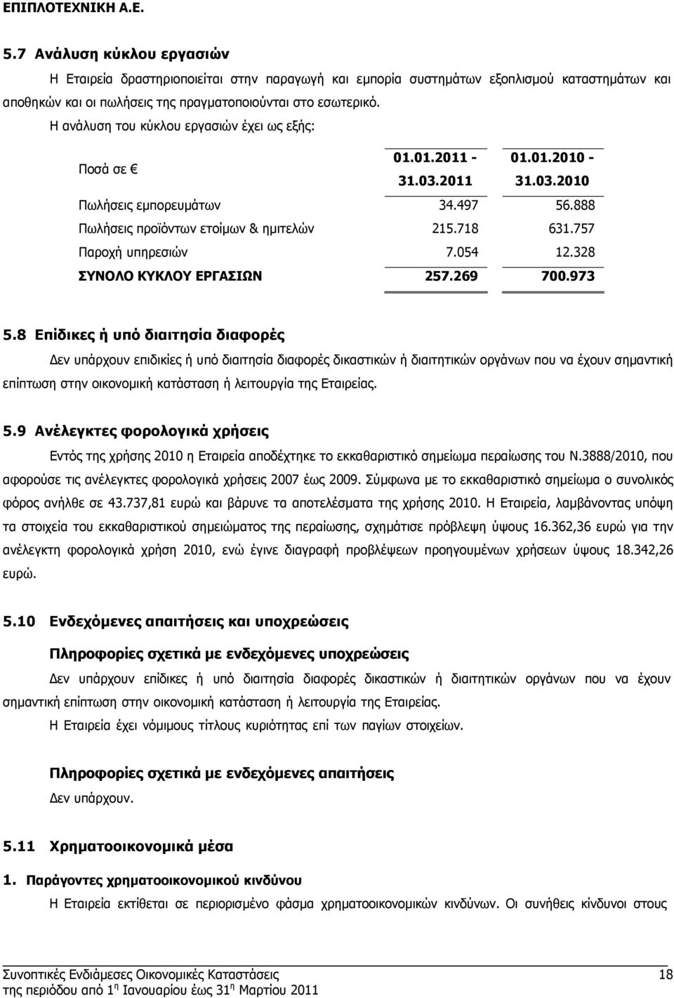 757 Παροχή υπηρεσιών 7.054 12.328 ΣΥΝΟΛΟ ΚΥΚΛΟΥ ΕΡΓΑΣΙΩΝ 257.269 700.973 5.