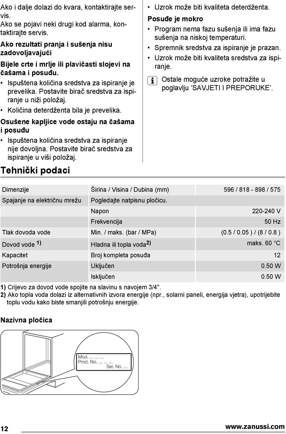 Postavite birač sredstva za ispiranje u niži položaj. Količina deterdženta bila je prevelika. Osušene kapljice vode ostaju na čašama i posuđu Ispuštena količina sredstva za ispiranje nije dovoljna.