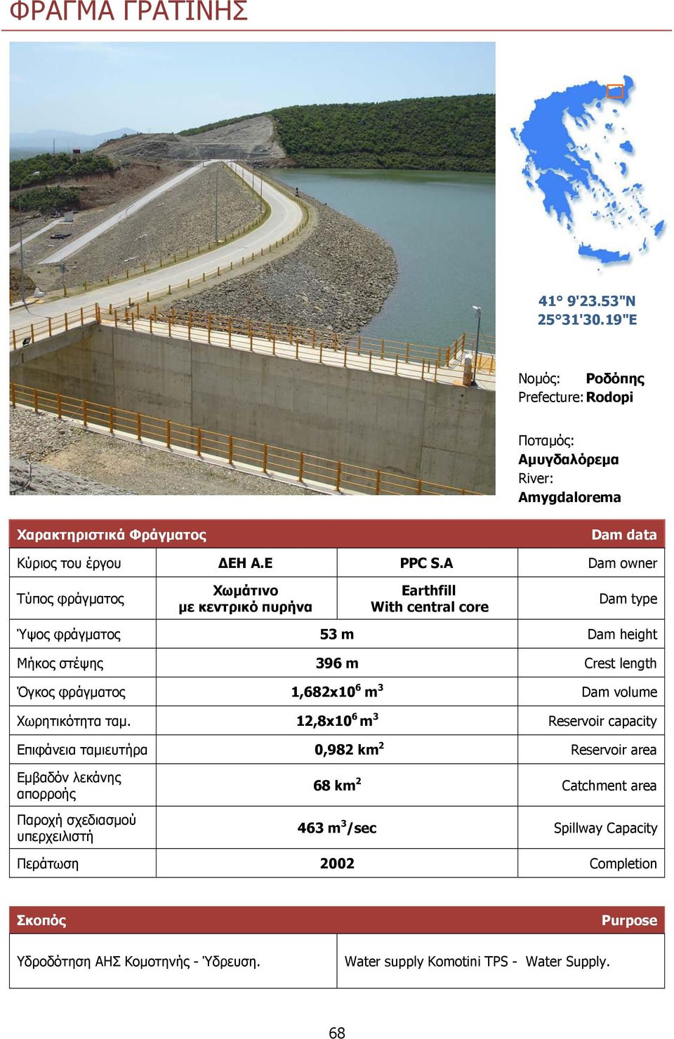 Όγ ο φ γµα ο 1,682x10 6 m 3 Dam volume Χω η ό η α αµ.